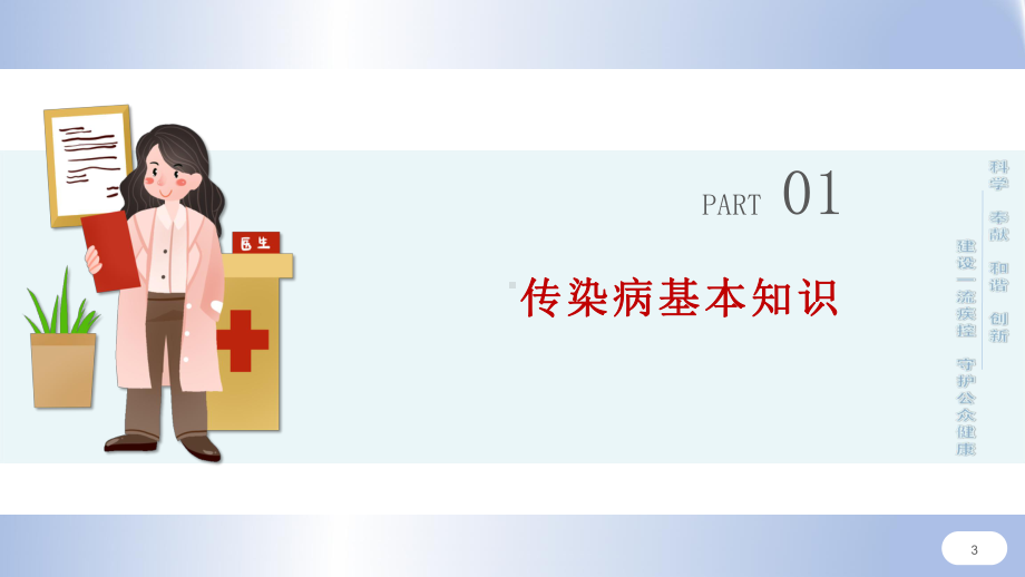 新冠肺炎学校防控教师培训课件.pptx_第3页