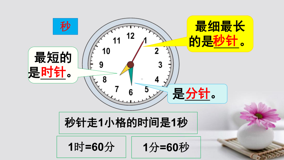 小学三年级上册数学《期中复习》课件.pptx_第3页