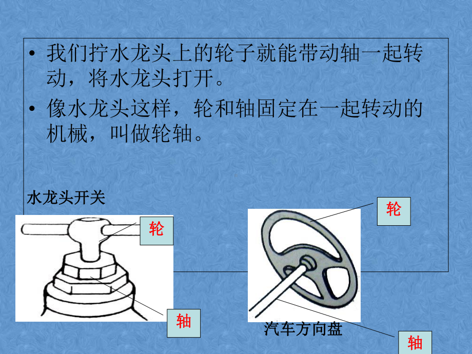 小学科学《轮轴的秘密》教学课件1.ppt_第3页