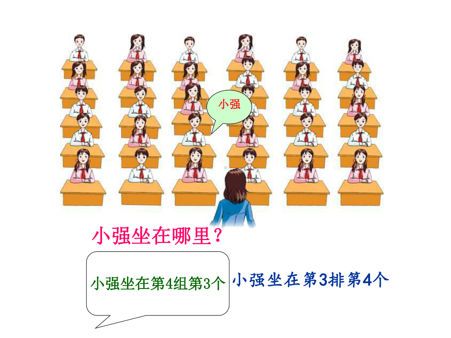 四年级数学下册课件 - 8确定位置 - 苏教版（共23张PPT） (1).ppt_第3页