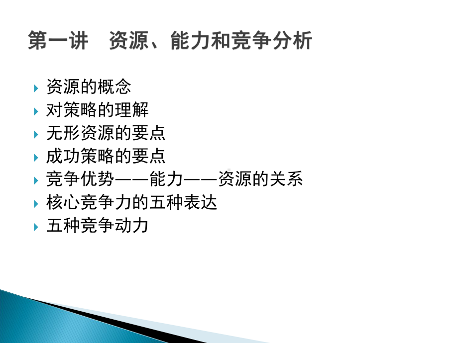 市场竞争策略与最佳选择课件.pptx_第3页