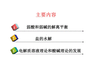 当解离平衡常数K很小课件.ppt