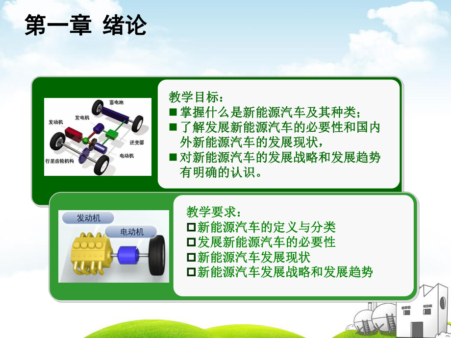 新能源汽车技术模板课件.ppt_第3页