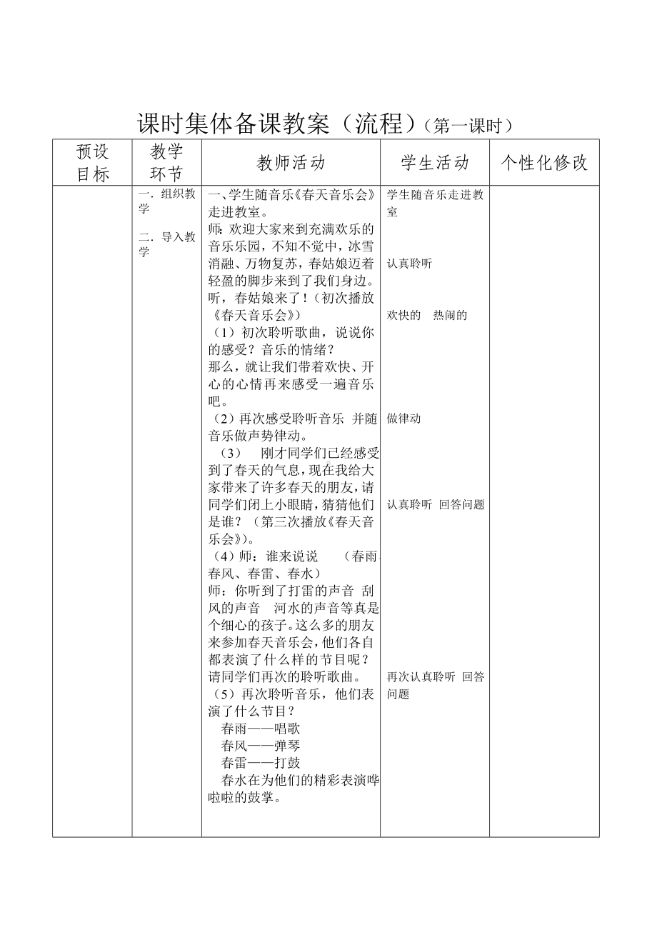 一年级下册音乐教案第2单元 欣赏 春天音乐会｜人教版.doc_第2页