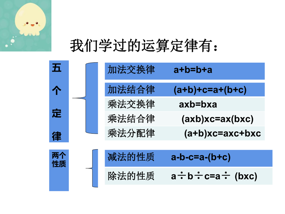 四年级数学下册课件-6整理与练习5-苏教版.ppt_第2页