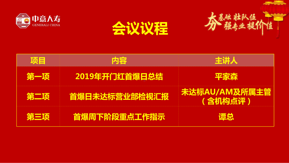 年开门红首爆日总结检视会课件.ppt_第2页