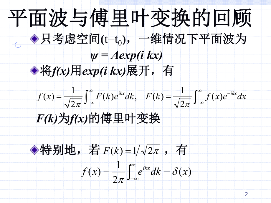 波函数及其统计诠释不确定度关系学习培训模板课件.ppt_第2页