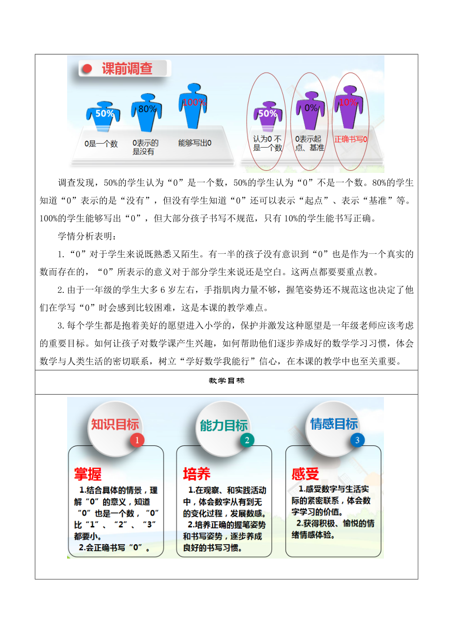 一年级上册数学教案-1.3 小猫钓鱼 - 北师大版.docx_第2页