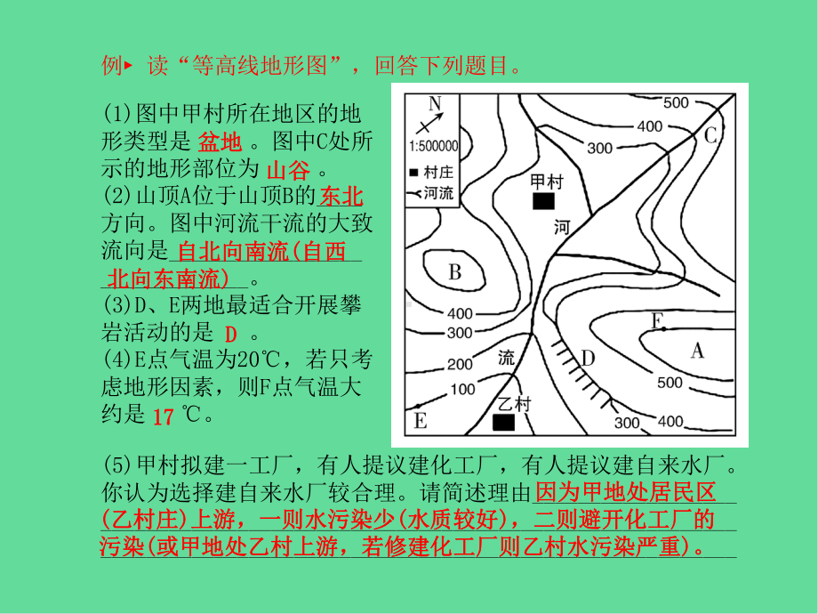 山东省中考地理小专题等高线地形图复习课件.ppt_第2页