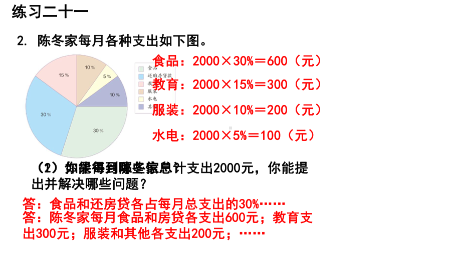 新人教版六年级上册数学练习二十一课件.pptx_第3页