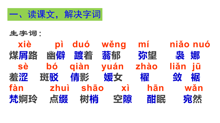 教学用 高中语文必修二：1荷塘月色课件 最新.pptx_第2页