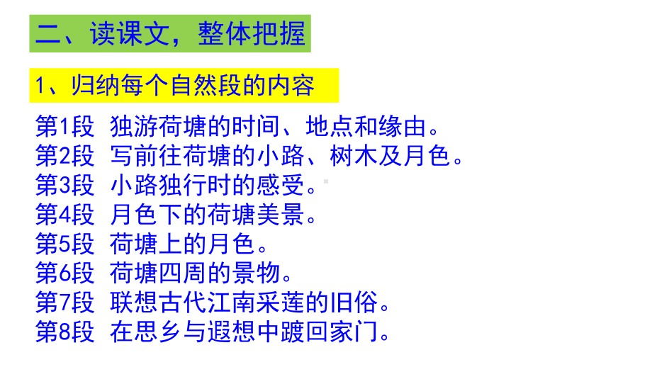 教学用 高中语文必修二：1荷塘月色课件 最新.pptx_第3页