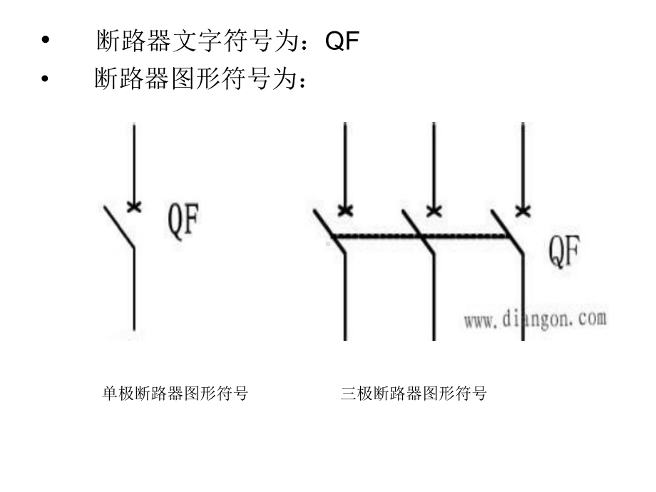 常用电气元件的认识课件.pptx_第3页