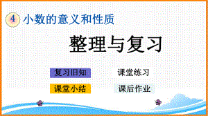 新人教版四年级下册数学第四单元《整理与复习》教学课件.pptx