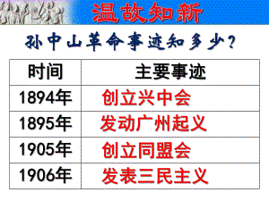 新人教版八年级上册历史第9课《辛亥革命》教学课件.ppt