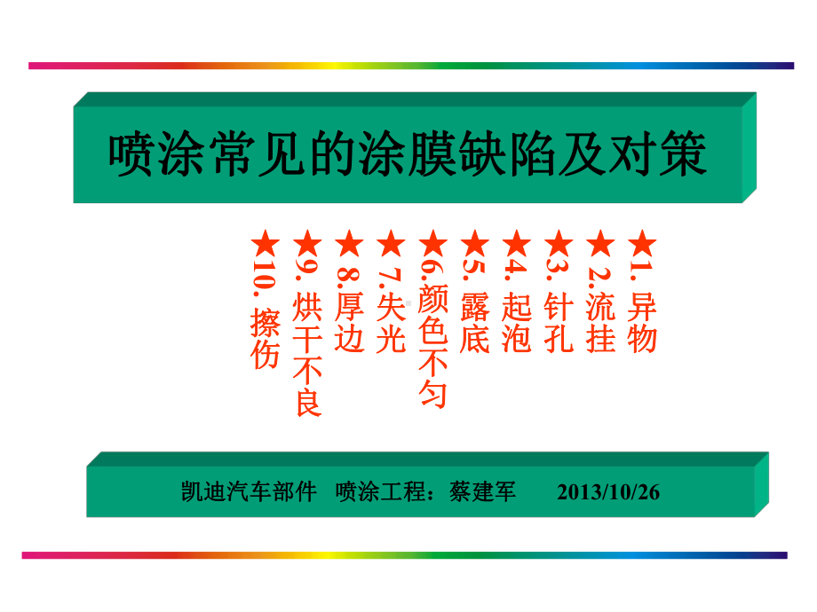 常见的涂膜缺陷及对策课件.ppt_第2页