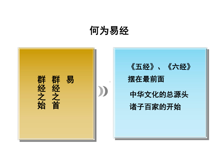 易经的奥秘(全集课件)课件.ppt_第2页