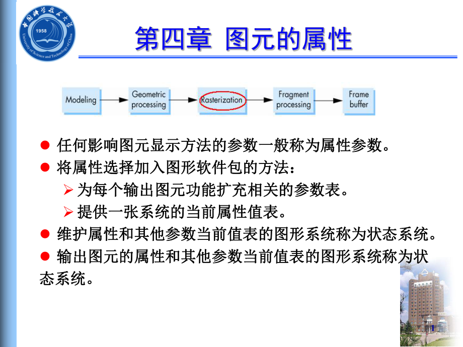 当直线段与某象素有交时课件.ppt_第1页