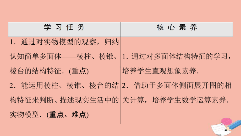 新教材高中数学第6章立体几何初步§111构成空间几何体的基本元素12课件北师大版必修第二册.ppt_第2页