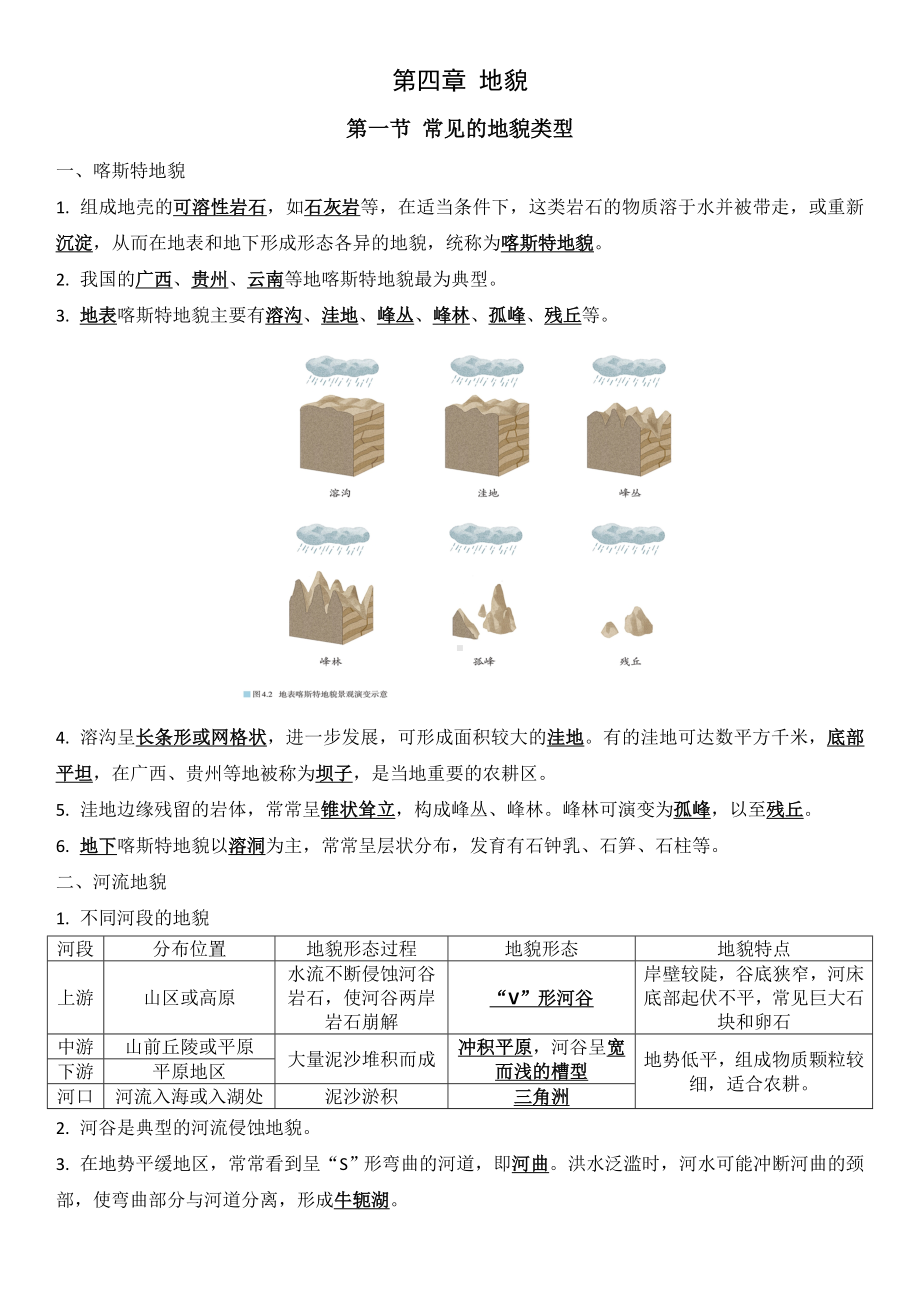 2022新人教版（2019）《高中地理》必修第一册第四章 地貌 知识点总结.docx_第1页