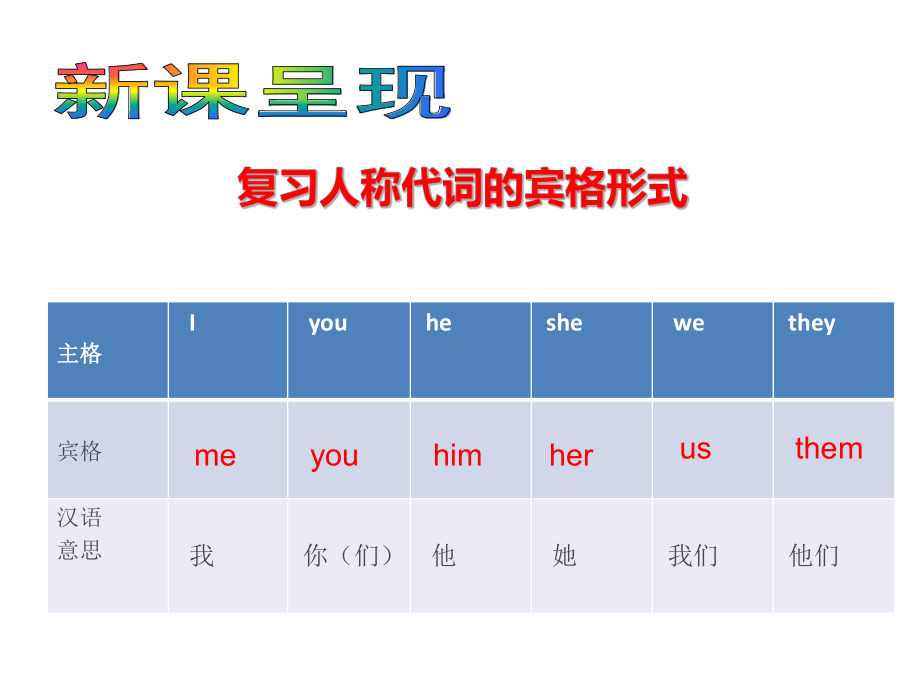 五年级英语下册课件-Module 5 Unit 2 It's too big for you①-外研版（三起）.pptx_第3页