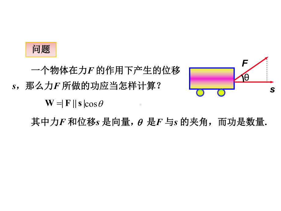 教学用 241 平面向量数量积的物理背景及其含义.ppt_第3页