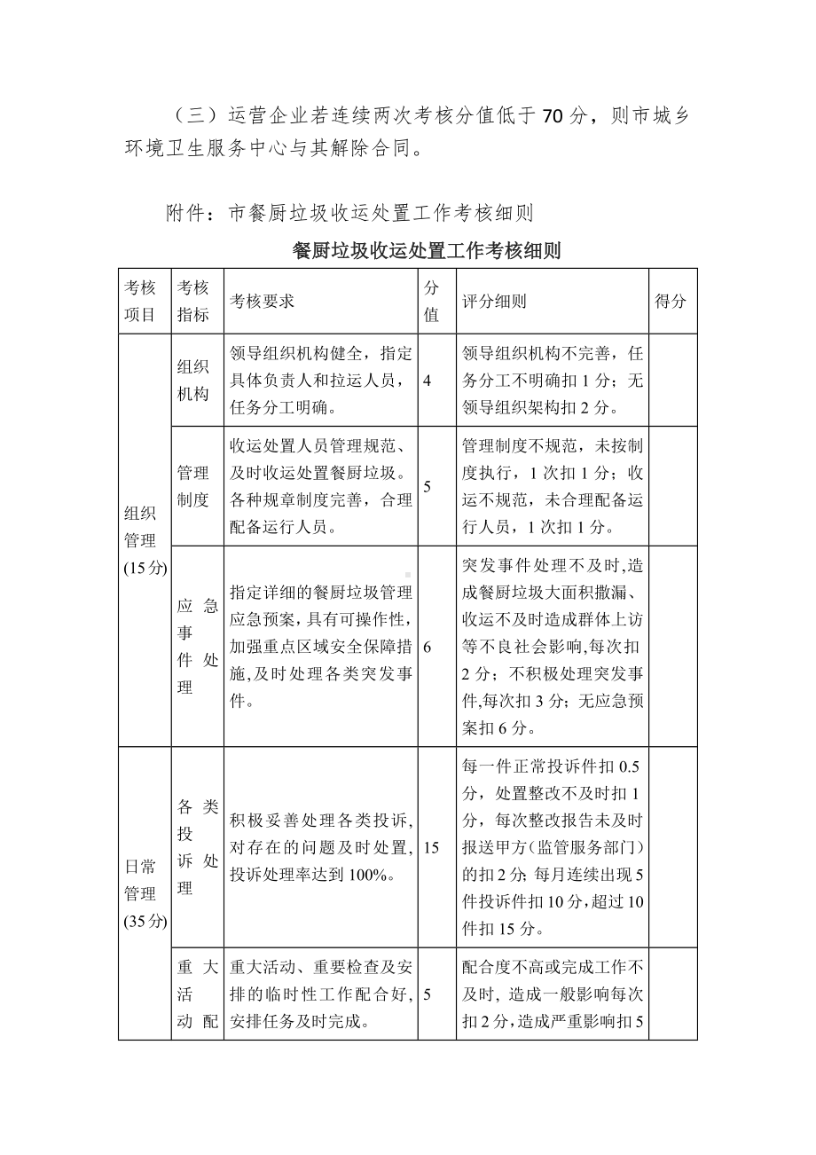 农村餐厨垃圾收运处置管理考核举措.docx_第2页