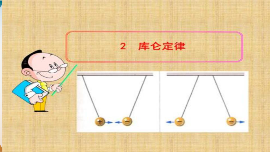 新教材《库仑定律》课文分析人教版课件.pptx_第1页