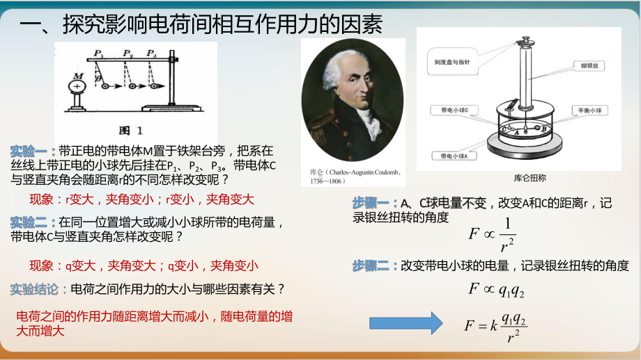 新教材《库仑定律》课文分析人教版课件.pptx_第3页