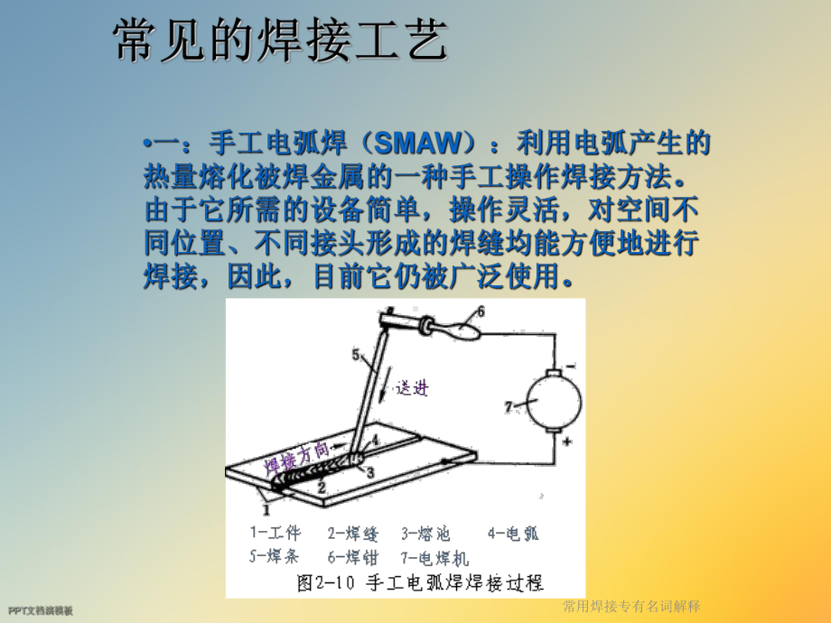 常用焊接专有名词解释课件.ppt_第3页