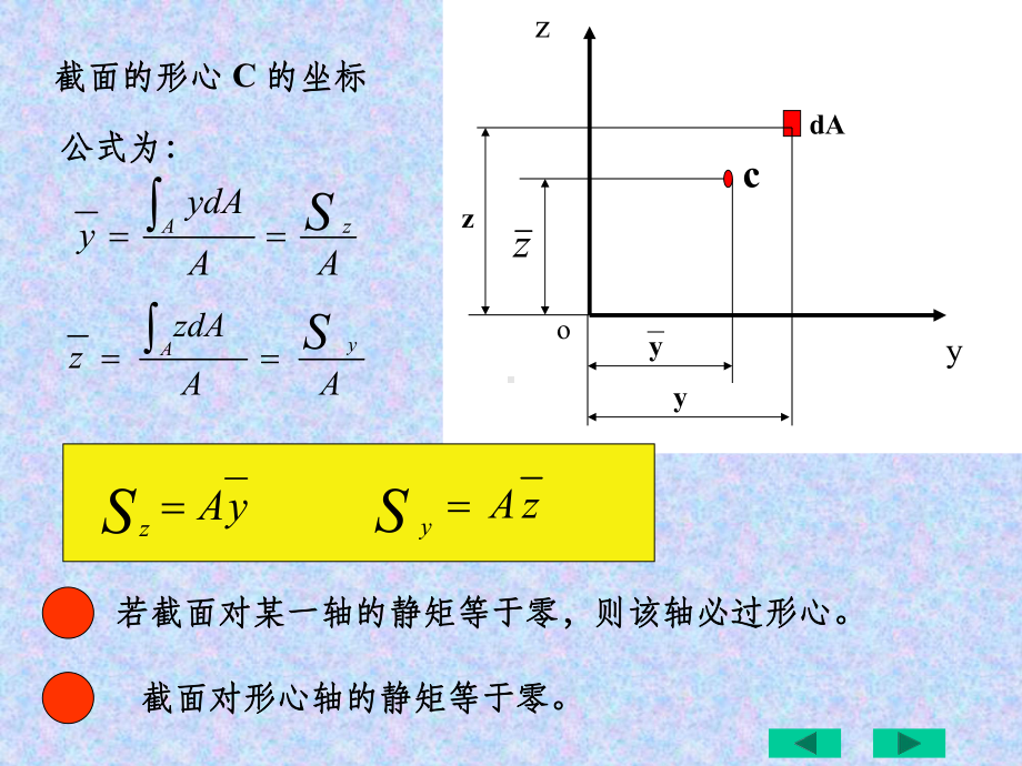 截面的静矩和形心位置课件.ppt_第2页