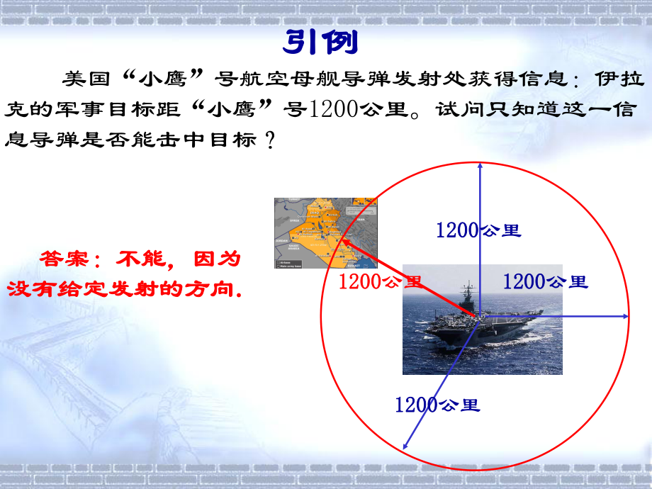 教学用 新课标人教A版数学必修4：21平面向量的实际背景及基本概念.ppt_第3页