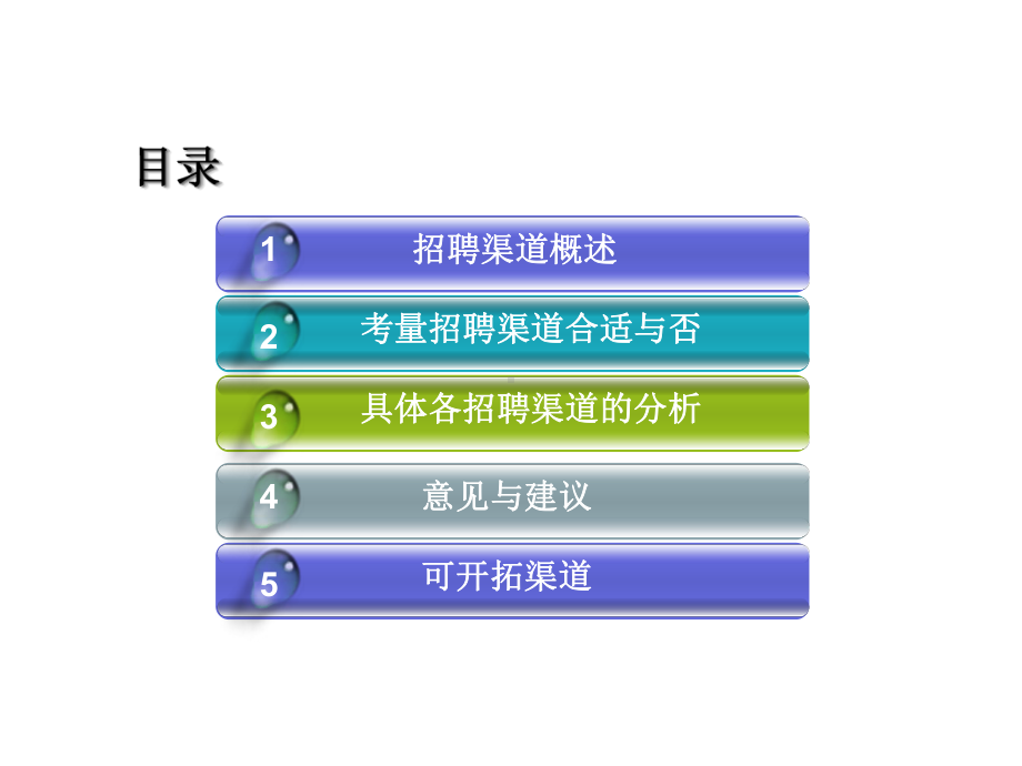 招聘渠道考量分析和创新开拓课件.pptx_第2页