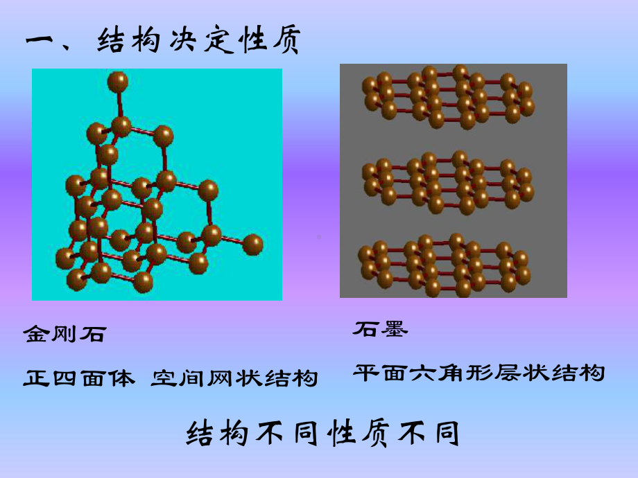 探索原子构建物质的奥秘-化学课件.pptx_第2页