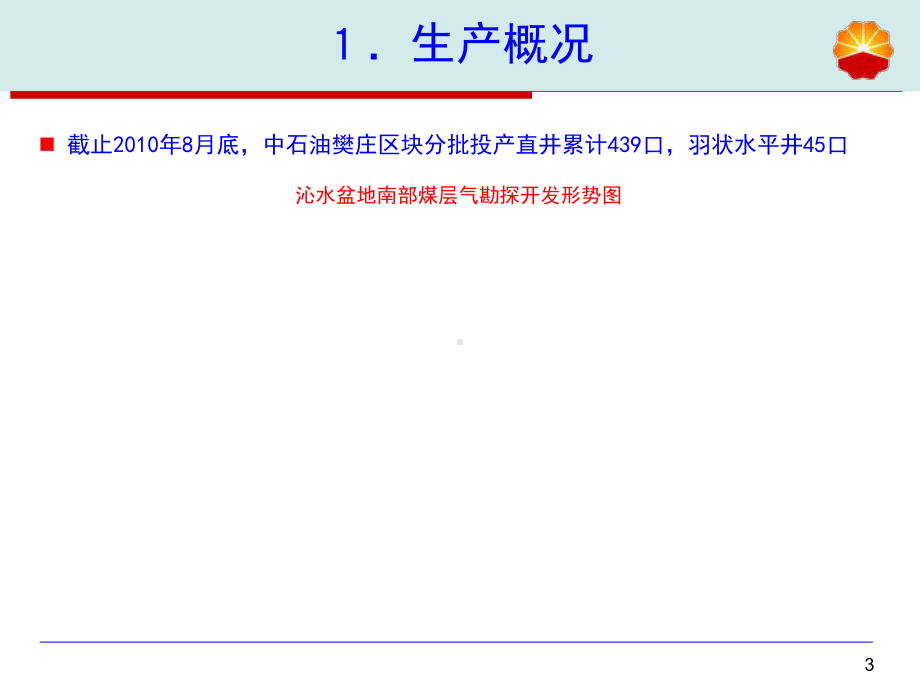 影响煤层气单井产量的关键因素分析课件.pptx_第3页