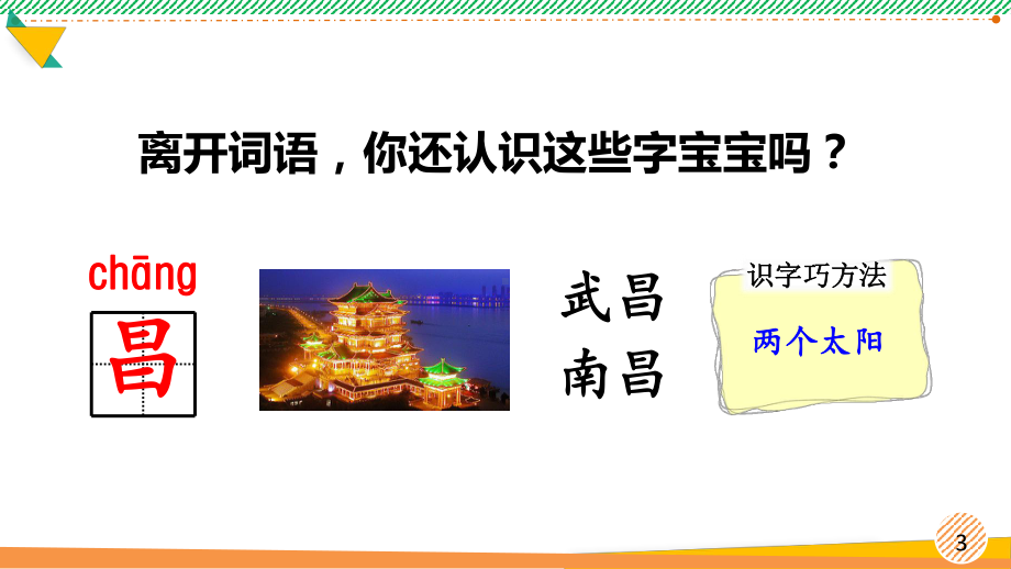 最新2021 2022部编人教版二年级语文上册《语文园地四》优质课件.ppt_第3页