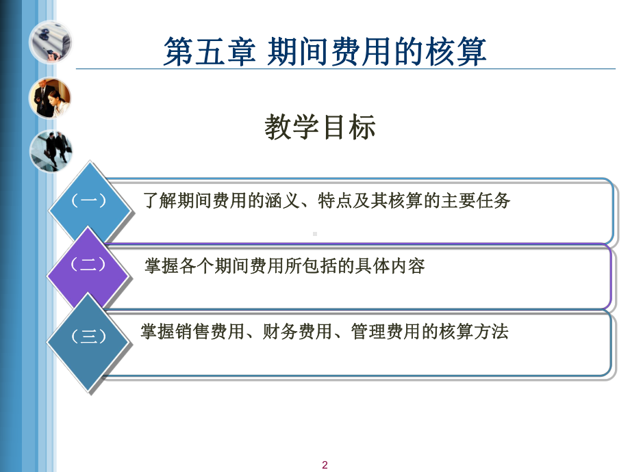 成本会计学期间费用的核算课件.ppt_第2页