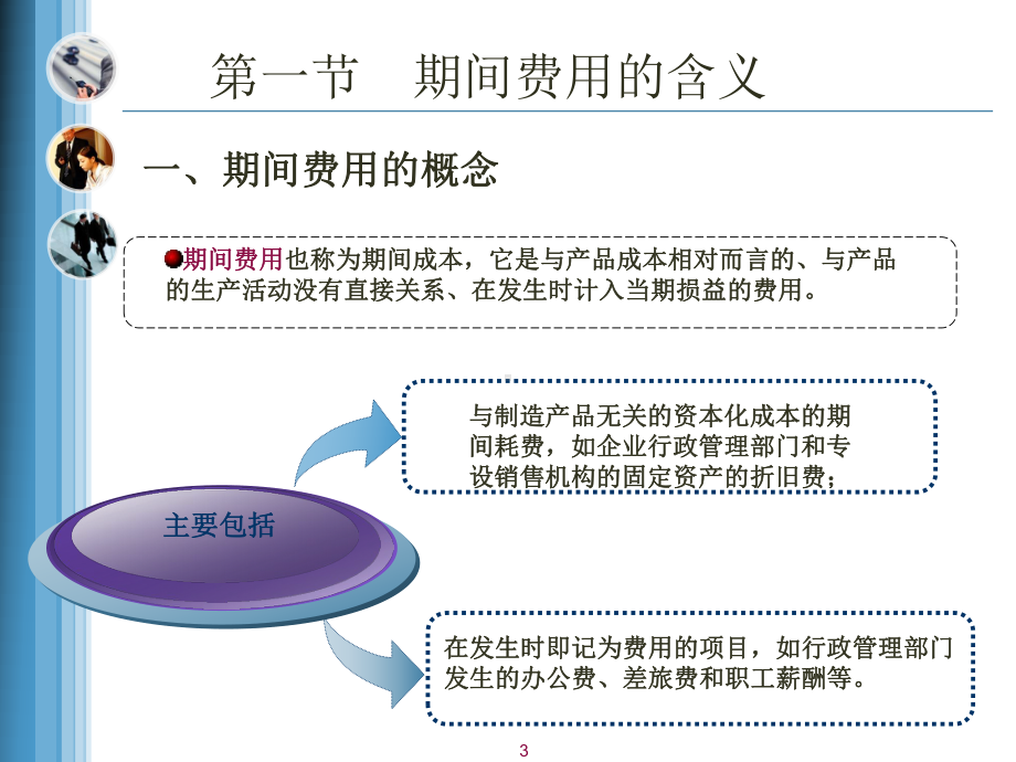 成本会计学期间费用的核算课件.ppt_第3页