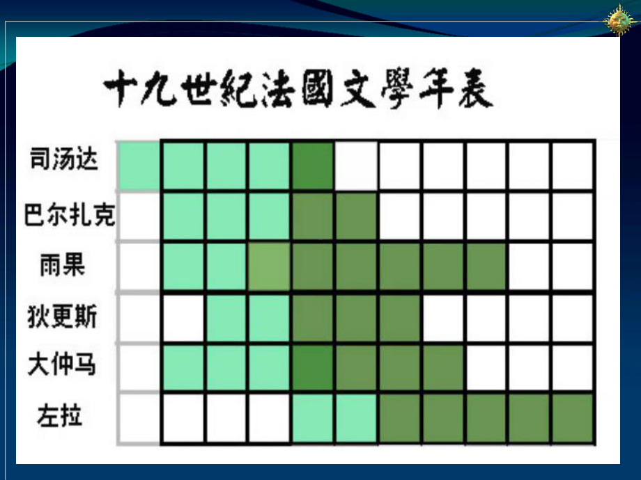 巴黎0厦门图书馆课件.ppt_第3页