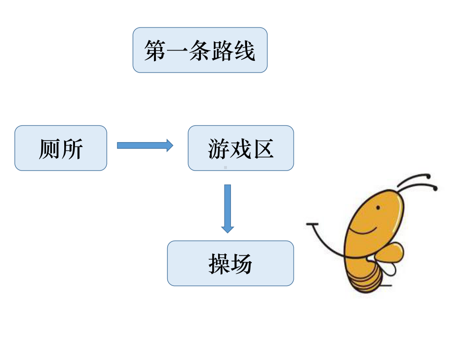 我们的校园课件2.ppt_第3页