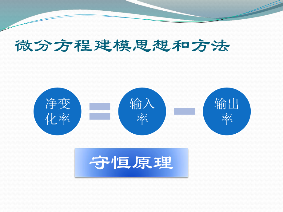 微分方程建模方法学习培训课件.ppt_第2页