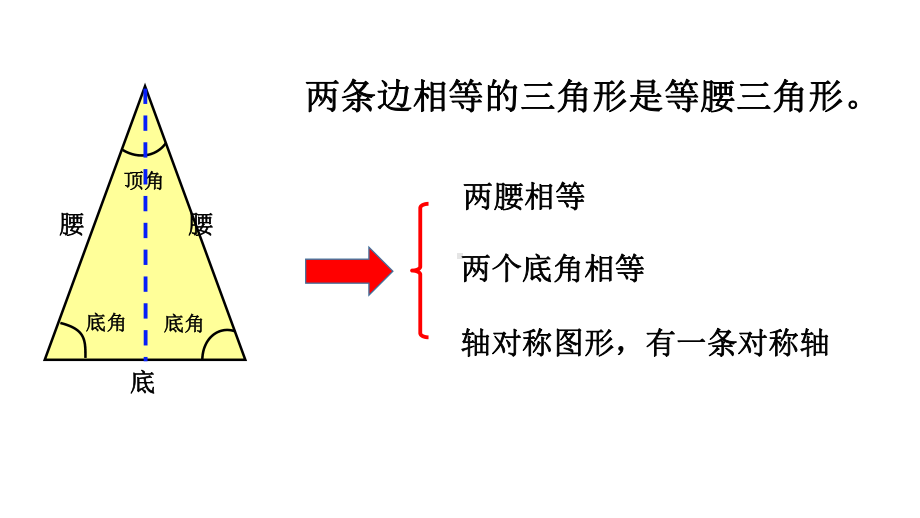 四年级数学下册课件-7三角形、平行四边形和梯形53-苏教版 9张.pptx_第3页