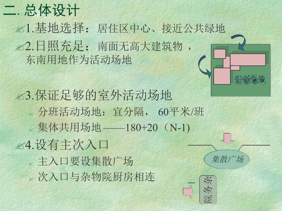 幼儿园建筑设计原理课件.ppt_第3页