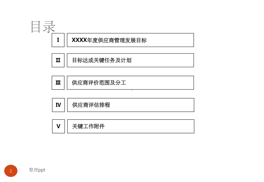 年度供应商管理发展计划课件.pptx_第2页