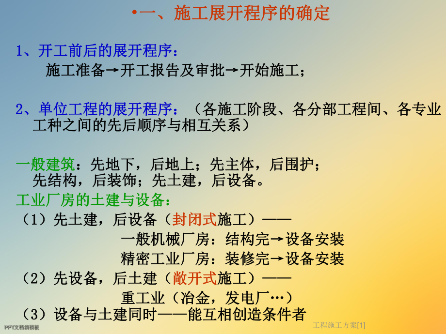 工程施工方案[1]课件.ppt_第3页