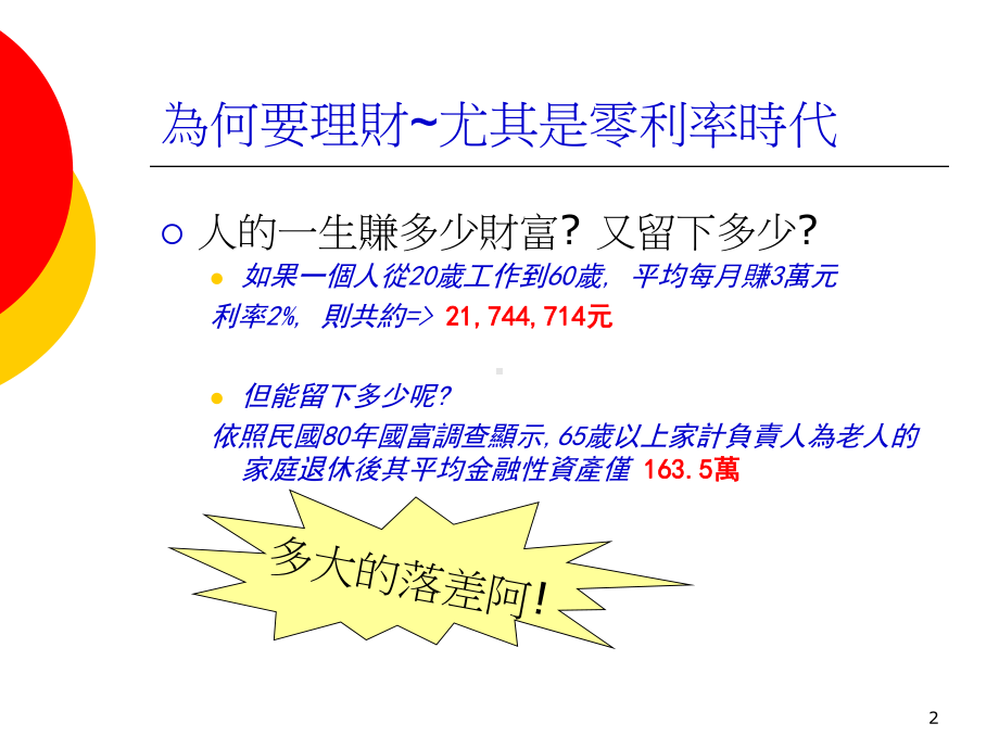 富爸爸自我理财规划DIY课件.ppt_第2页