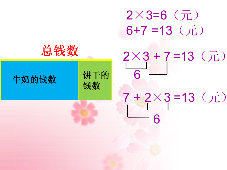 小学数学二年级下册《混合运算》课件.ppt_第3页