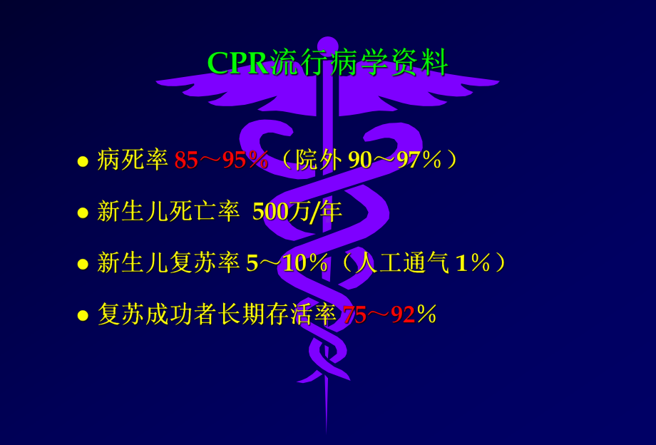 小儿心肺复苏 完整版版课件.ppt_第3页