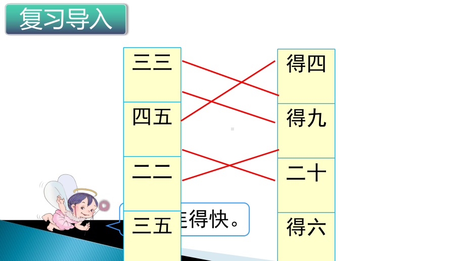 小学二年级数学(人教版)上册教学课件 第四单元 第4课时4的乘法口诀.ppt_第2页