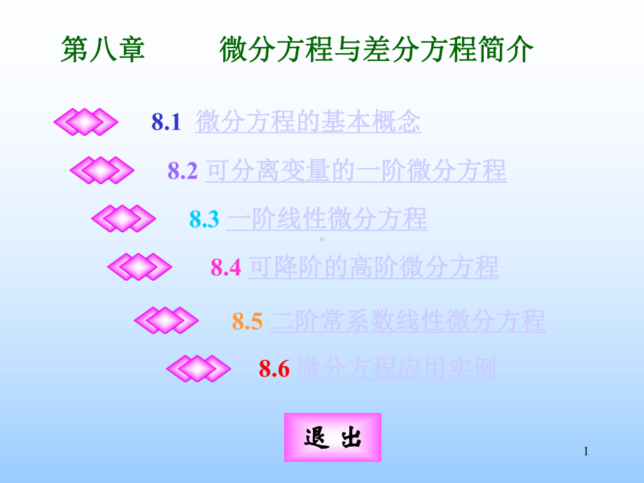 微分方程解法课件.ppt_第1页